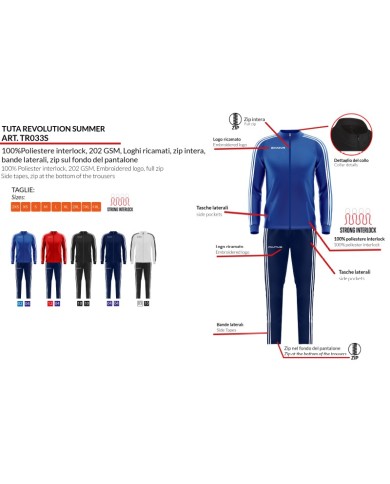 Tuta Givova REVOLUTION SUMMER TRIACETATO TR033S Blu Unisex TR033S0404 Tuta Givova REVOLUTION SUMMER TRIACETATO TR033S Blu Unisex TR033S0404