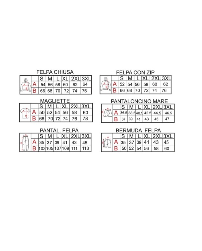 T-Shirt Phil Miller PHM197PR013 Blu Manica Corta da Uomo in Cotone