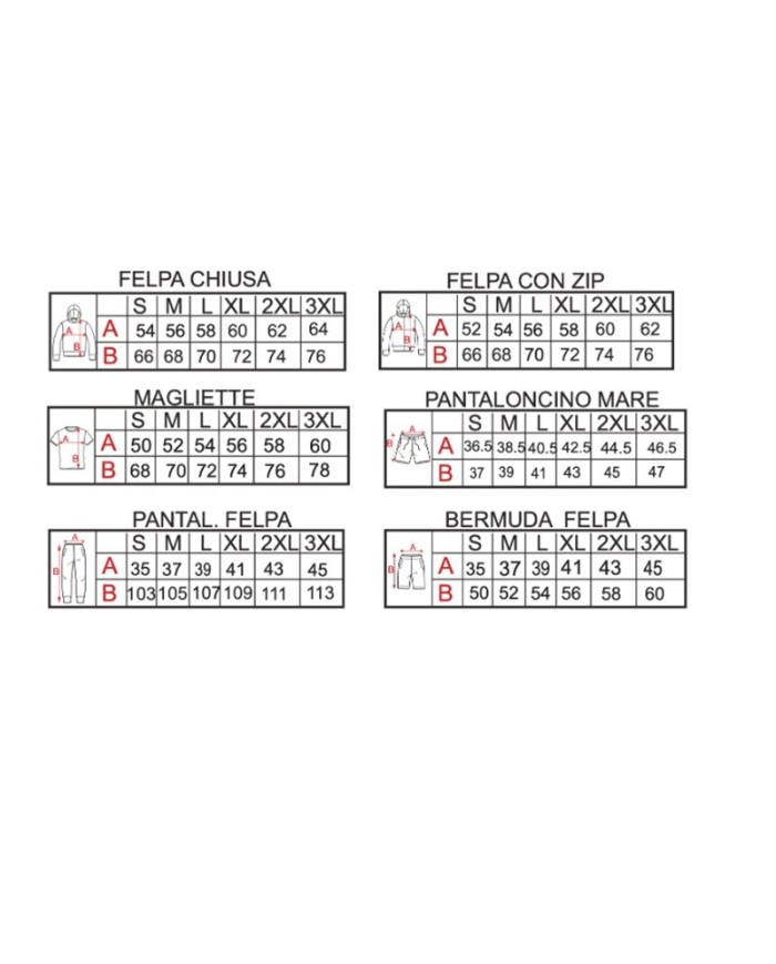 T-Shirt da Uomo Admiral AD3235EI003 Blu in Cotone