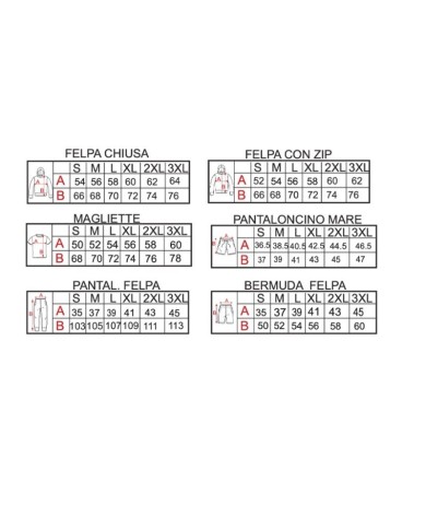 Felpa da Uomo Admiral AD2847EI003 Blu Full Zip in Cotone