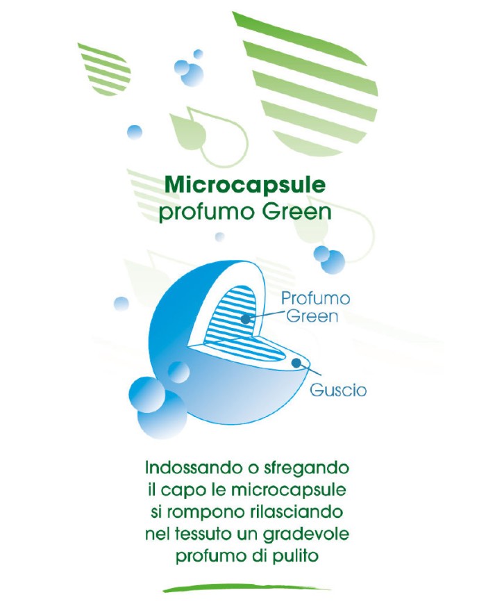 JEANS PASSPORT con TRATTAMENTO ALL'ALOE in tessuto Play jeans. Vita e gamba regolare