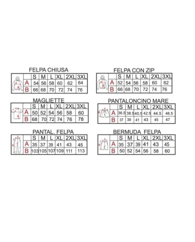 Pantalone da Uomo Admiral A2AD2652AW003 Polsino Basic Navy Felpato