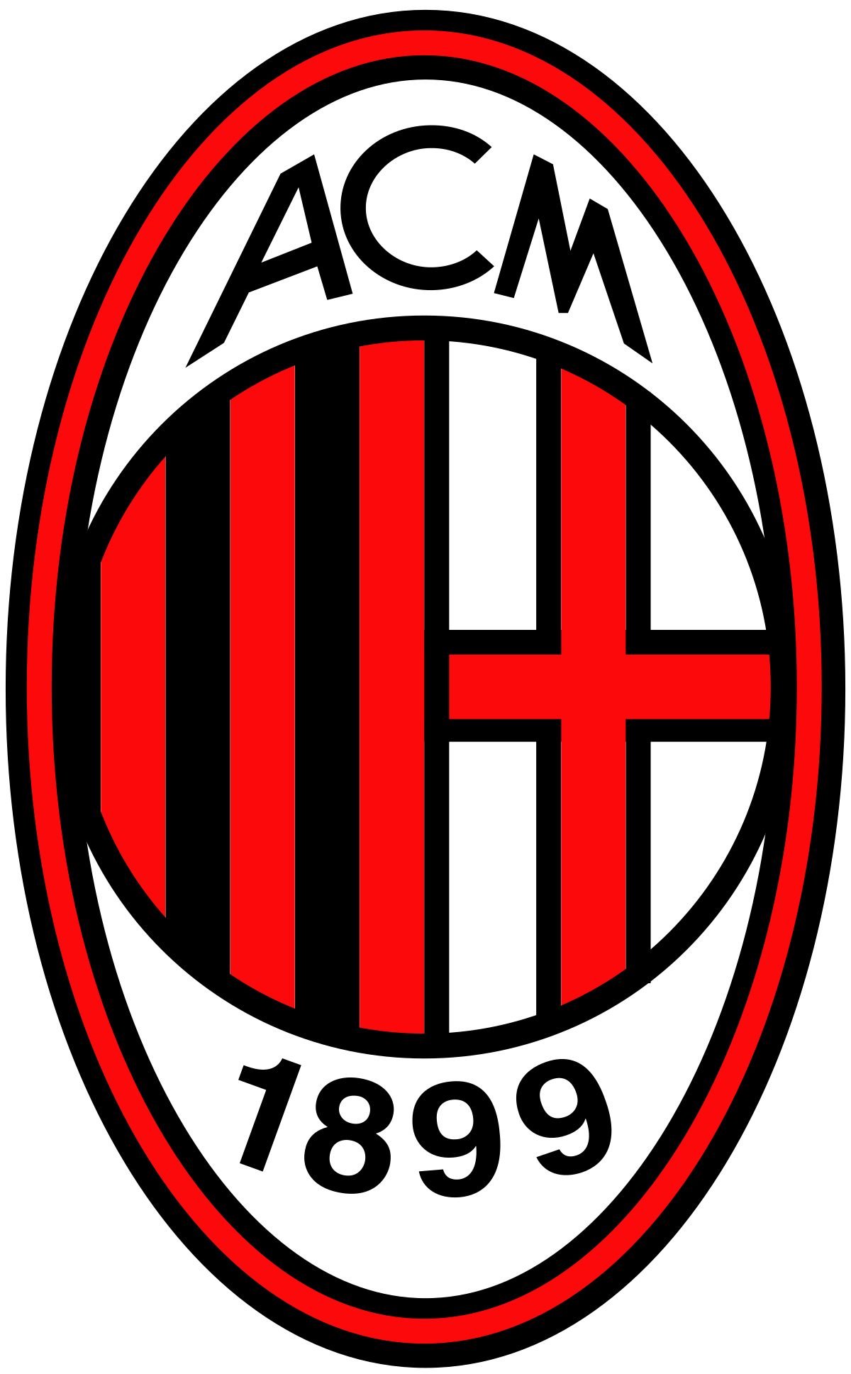 AC MILAN